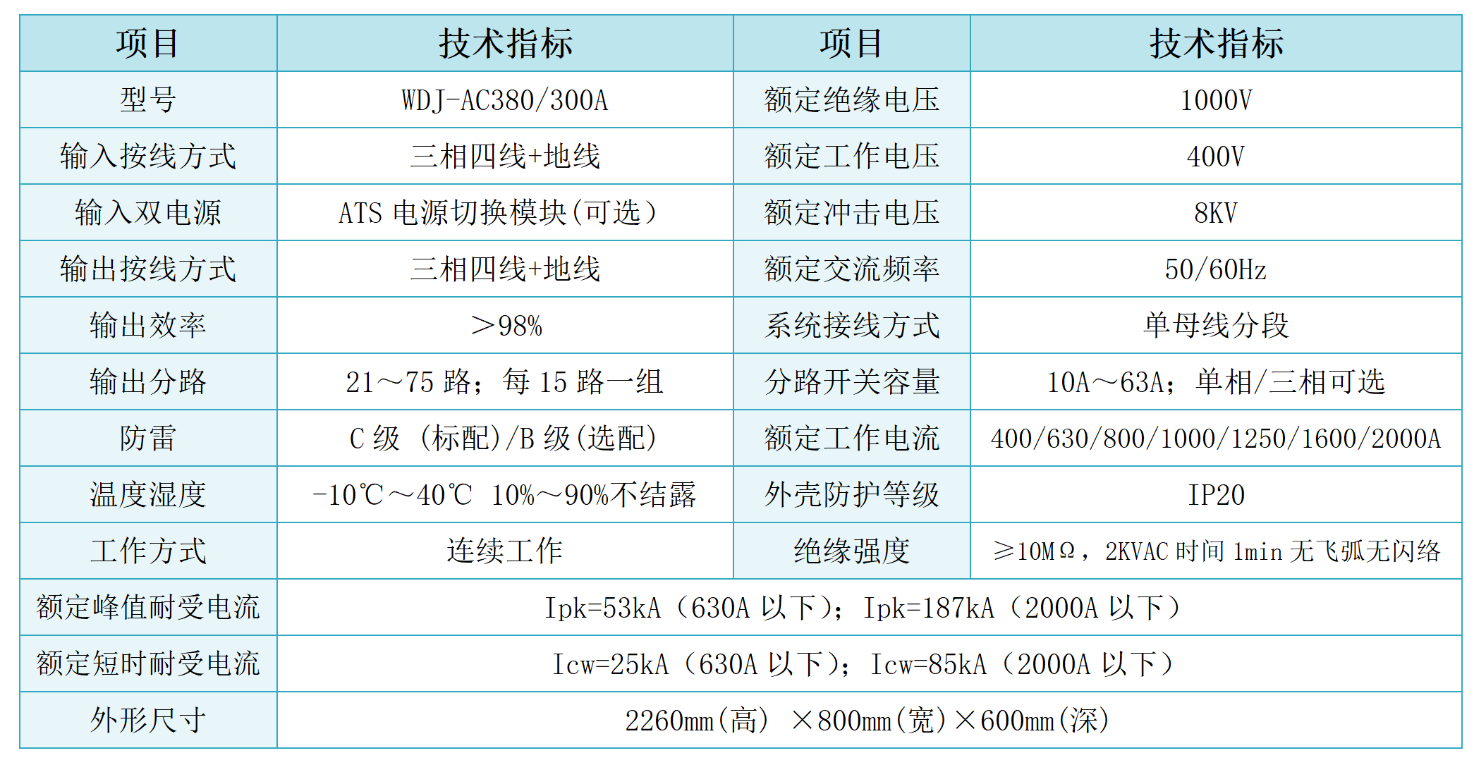 WDJ-AC380.png