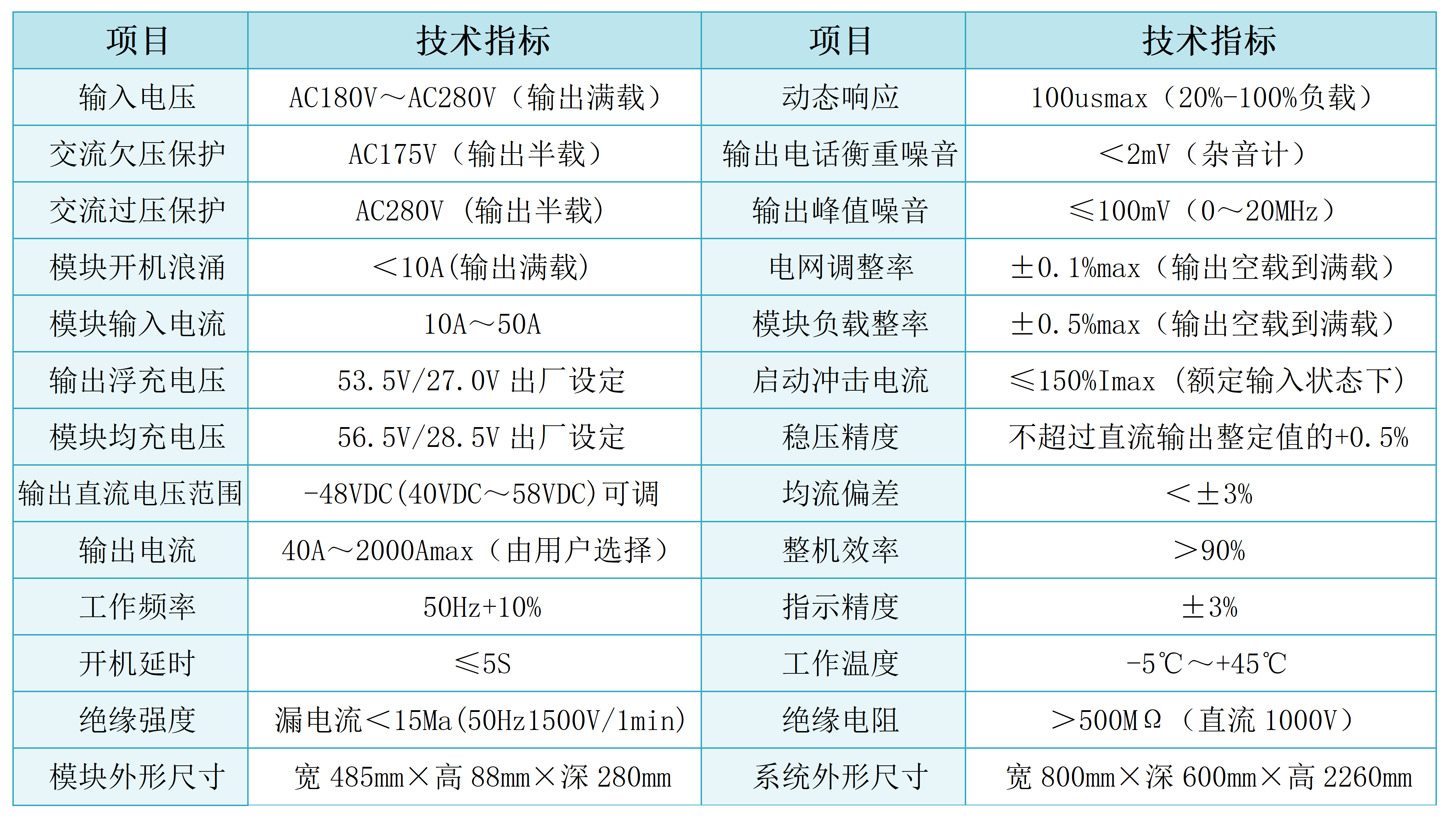 WDJ-GZTX通信电源系统(1P).png