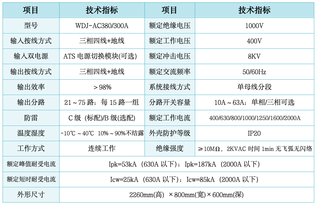 WDJ系列逆变电源(1P).png