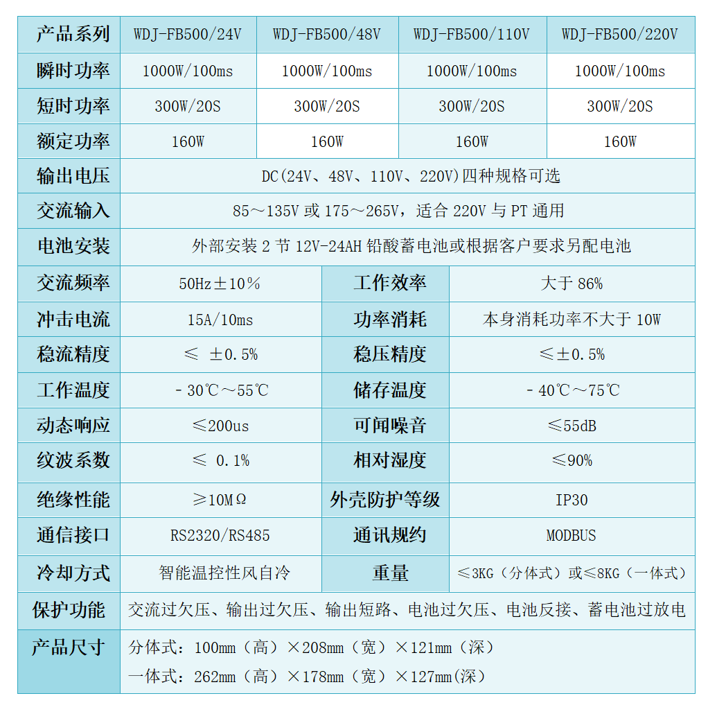 产品中心0615+1_28(1).png