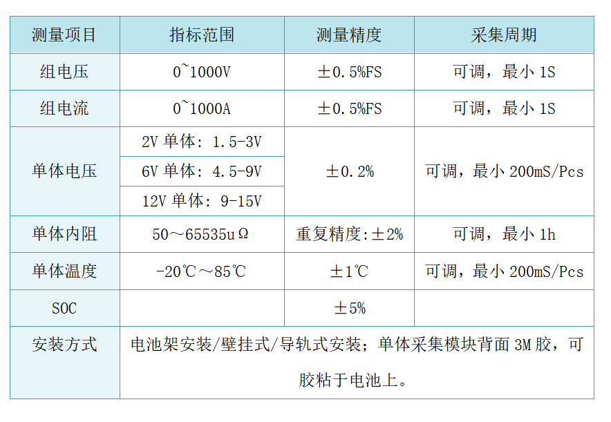 产品中心0615+1_70(1).png