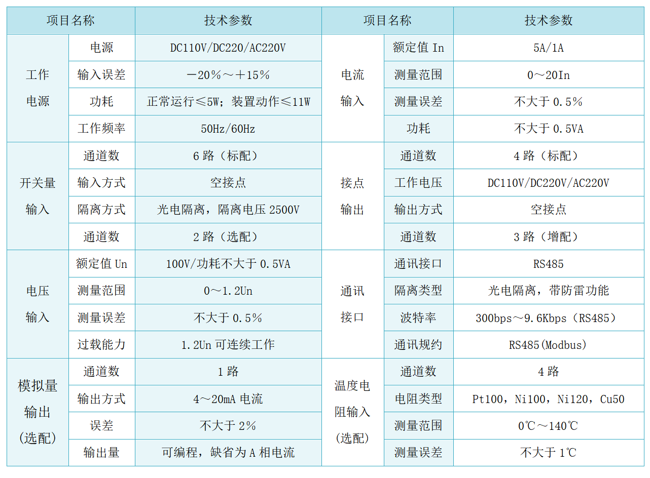 产品中心0615+1_40(1).png