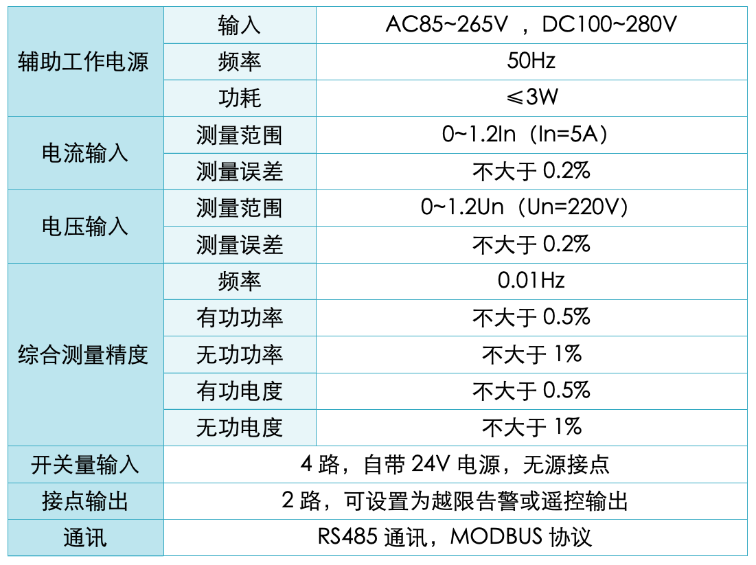 WRS-330系列智能测控仪.png