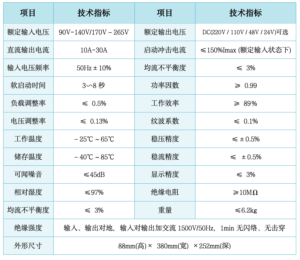 WDSX交直流变换电源(1P).png