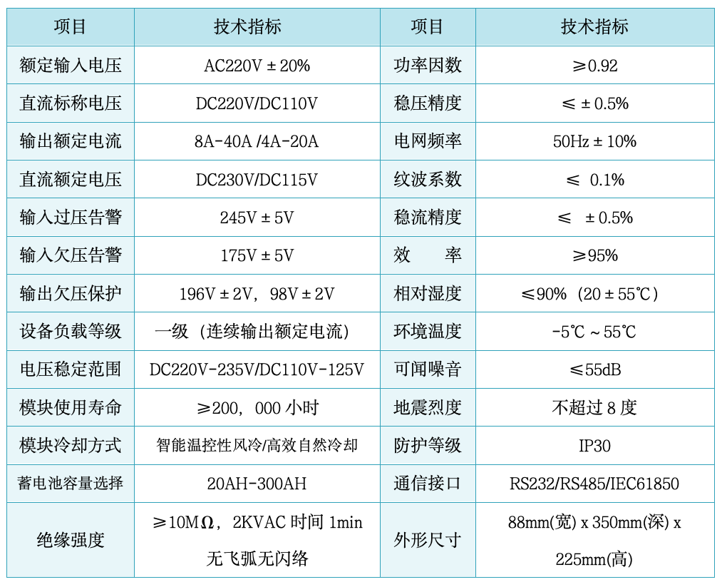 W500BM智能型电池并联模块.png